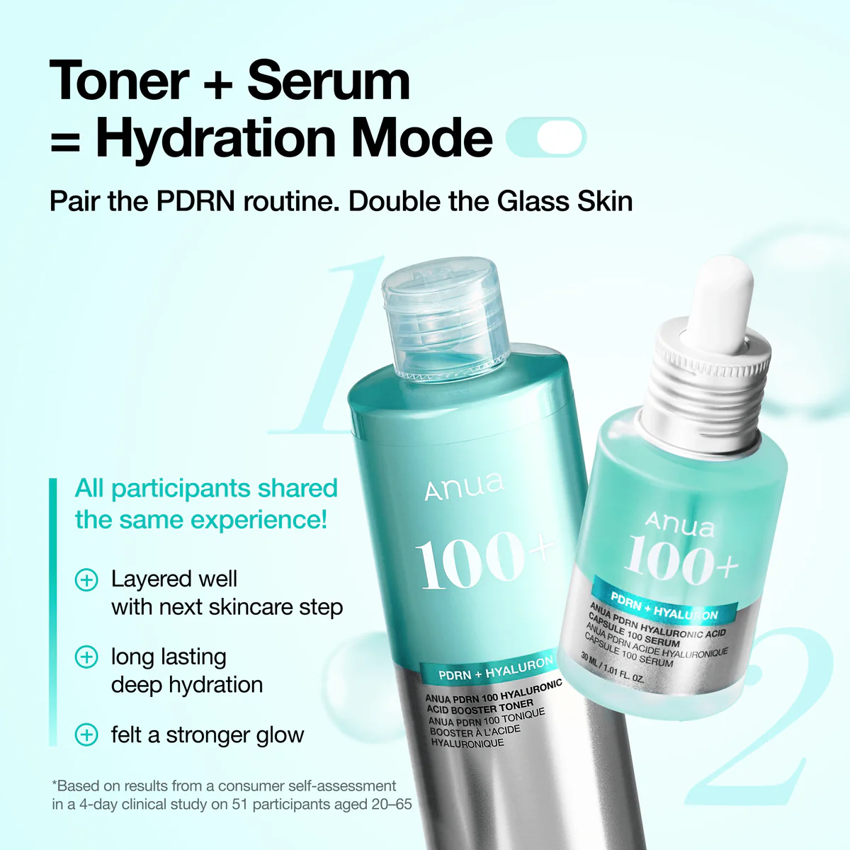 Anua - PDRN 100 Hyaluronic Acid Booster Toner 250 ml - Изoбражение 3